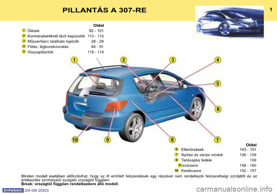 Peugeot 307 Break 2003.5  Kezelési útmutató (in Hungarian) 