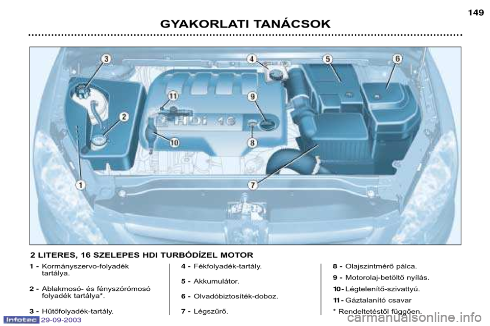 Peugeot 307 Break 2003.5  Kezelési útmutató (in Hungarian) 
GYAKORLATI TANÁCSOK

Kormányszervo-folyadék  tartálya.
 Ablakmosó- és fényszórómosó 
folyadék tartálya*.
 Hűtőfolyadék-tartály. 
Fékfolyadék-tartály.
 A