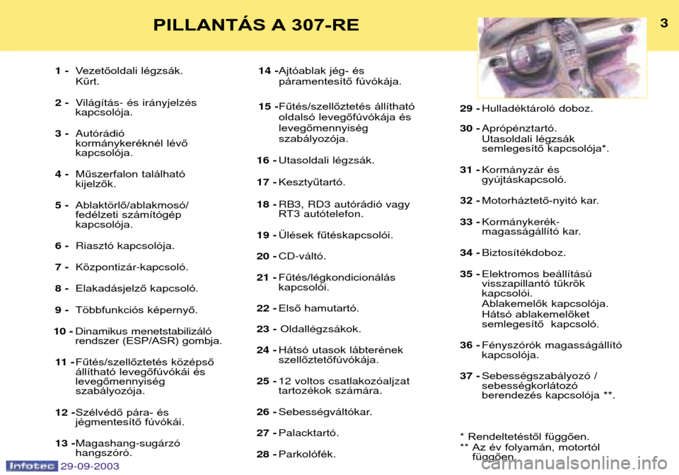 Peugeot 307 Break 2003.5  Kezelési útmutató (in Hungarian) 
PILLANTÁS A 307-RE
	 Vezetőoldali légzsák. */0
	 "-
%
 # 0
	 2,
kormánykeréknél lévő kapcsolója.

	 Műszerfalon találhatókijelzők.
	 Ablak