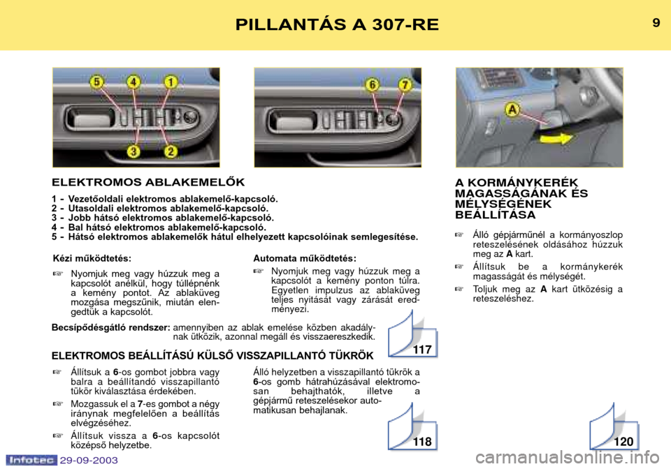 Peugeot 307 Break 2003.5  Kezelési útmutató (in Hungarian) 
PILLANTÁS A 307-RE

	
		1
ELEKTROMOS ABLAKEMELŐK
1	Vezetőoldali elektromos ablakemelő-kapcsoló.
2	Utasoldali elektromos ablakemelő-kapcsoló.
3	Jobb hátsó elektromos ablakemelő-kapcsol�