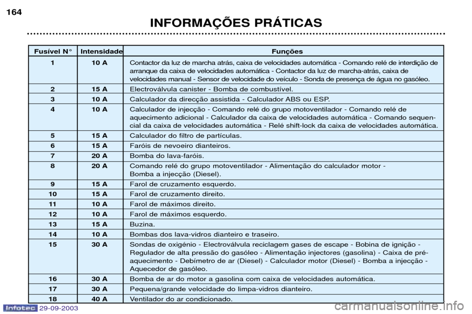 Peugeot 307 Break 2003.5  Manual do proprietário (in Portuguese) 
4710J 4K
   F	8


	,

$




"	


8

	<
 



!


"	


8
