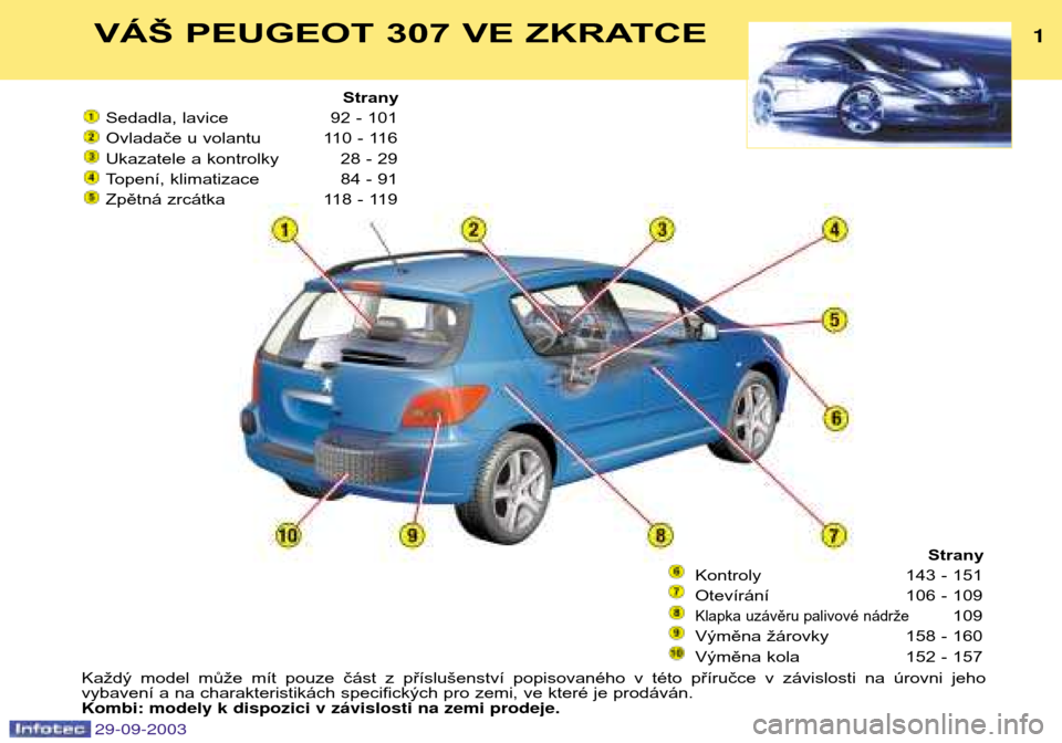 Peugeot 307 Break 2003.5  Návod k obsluze (in Czech) VÁŠ PEUGEOT 307 VE ZKRATCE
Strany
Sedadla, lavice 92 - 101 
Ovladače u volantu 110 - 116
Ukazatele a kontrolky 28 - 29
Topení, klimatizace 84 - 91
Zpětná zrcátka 118 - 119
Strany
Kontroly 143 