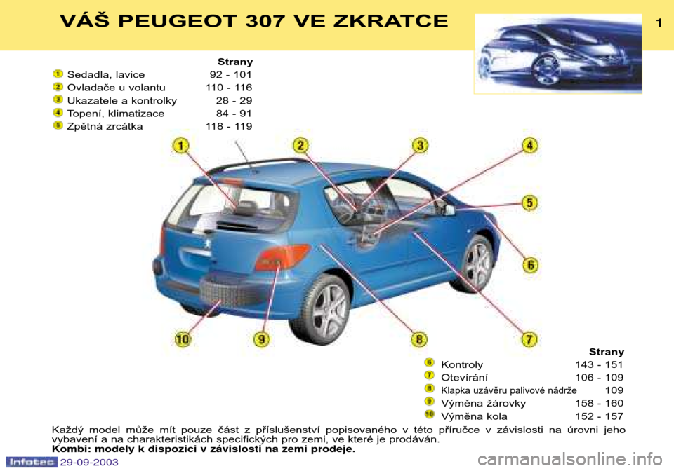 Peugeot 307 Break 2003.5  Návod k obsluze (in Czech) VÁŠ PEUGEOT 307 VE ZKRATCE
Strany
Sedadla, lavice 92 - 101 
Ovladače u volantu 110 - 116
Ukazatele a kontrolky 28 - 29
Topení, klimatizace 84 - 91
Zpětná zrcátka 118 - 119
Strany
Kontroly 143 