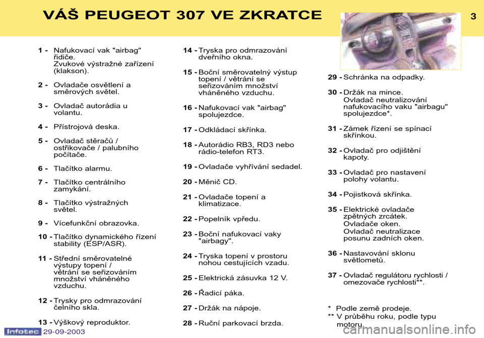 Peugeot 307 Break 2003.5  Návod k obsluze (in Czech) VÁŠ PEUGEOT 307 VE ZKRATCE
1 Nafukovací vak "airbag" řidiče.
Zvukové výstražné zařízení(klakson).
2  Ovladače osvětlení a
směrových světel.
3  Ovladač autorádia uvolantu.
4  P