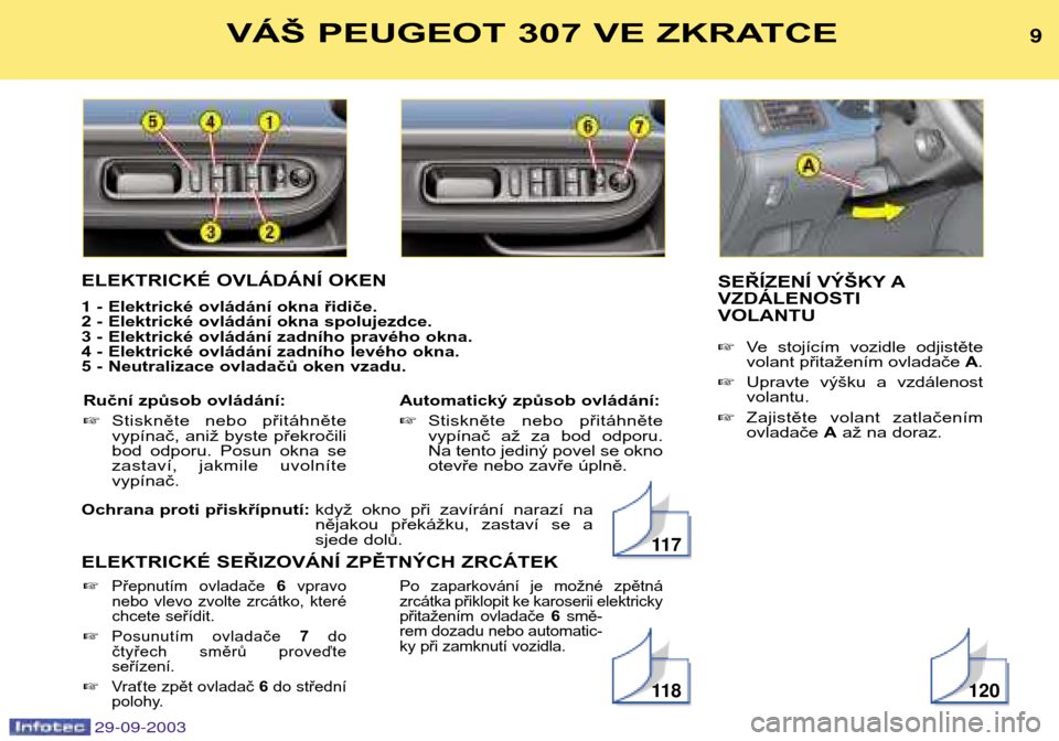 Peugeot 307 Break 2003.5  Návod k obsluze (in Czech)  VÁŠ PEUGEOT 307 VE ZKRATCE

ELEKTRICKÉ OVLÁDÁNÍ OKEN - Elektrické ovládání okna řidiče.
2 - Elektrické ovládání okna spolujezdce. 
3 - Elektrické ovládání zadního prav