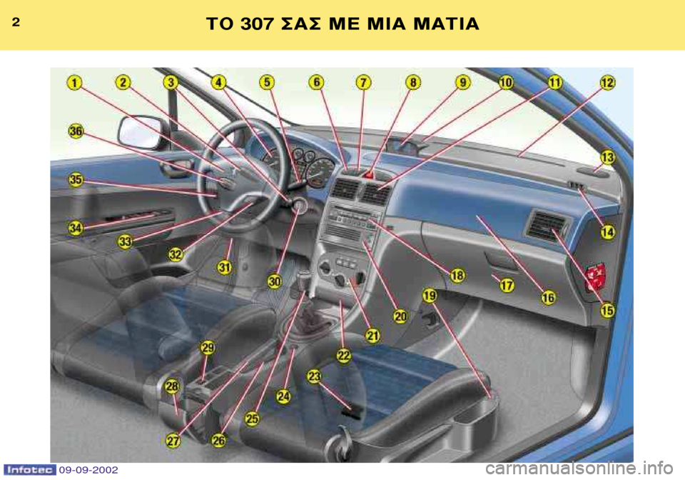 Peugeot 307 Break 2002.5  Εγχειρίδιο χρήσης (in Greek) 