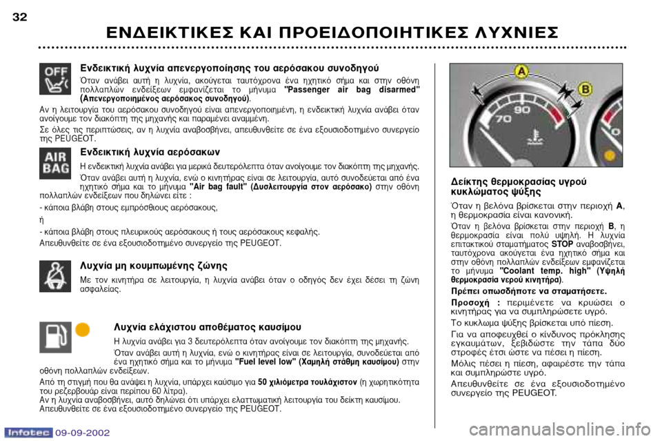 Peugeot 307 Break 2002.5 Εγχειρίδιο χρήσης (in Greek) 09-09-2002
∂Ó‰ÂÈÎÙÈ΋ Ï˘¯Ó›· ·ÂÓÂÚÁÔÔ›ËÛ˘ ÙÔ˘ ·ÂÚfiÛ·ÎÔ˘ Û˘ÓÔ‰ËÁÔ‡
ŸÙ·Ó ·Ó¿‚ÂÈ ·˘Ù‹ Ë Ï˘¯Ó›·, ·ÎÔ‡Á Peugeot 307 Break 2002.5 Εγχειρίδιο χρήσης (in Greek) 09-09-2002
∂Ó‰ÂÈÎÙÈ΋ Ï˘¯Ó›· ·ÂÓÂÚÁÔÔ›ËÛ˘ ÙÔ˘ ·ÂÚfiÛ·ÎÔ˘ Û˘ÓÔ‰ËÁÔ‡
ŸÙ·Ó ·Ó¿‚ÂÈ ·˘Ù‹ Ë Ï˘¯Ó›·, ·ÎÔ‡ÁÂ