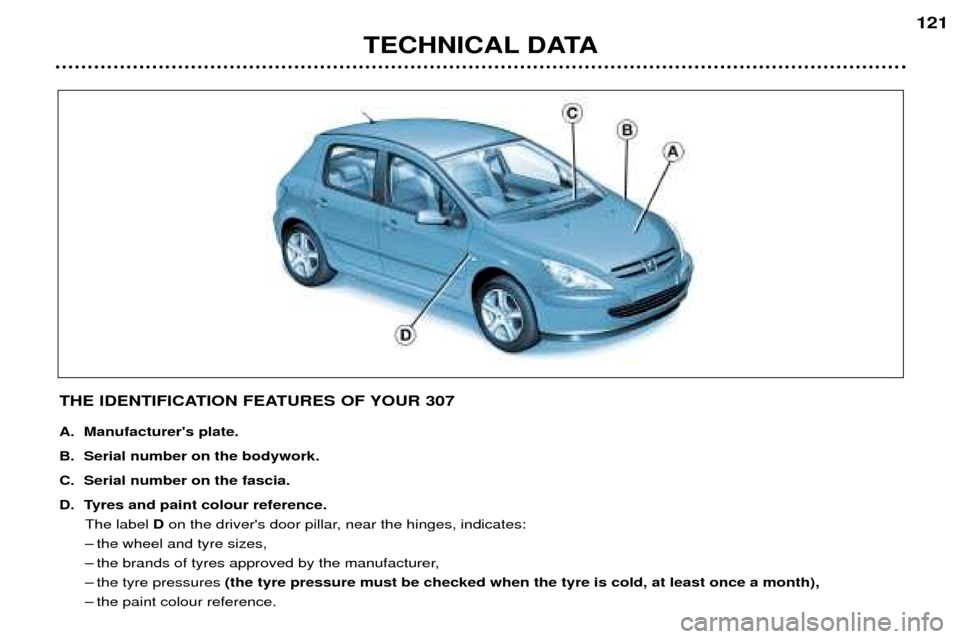 Peugeot 307 Break 2002 Owners Guide TECHNICAL DATA121
THE IDENTIFICATION FEATURES OF YOUR 307
A. Manufacturers plate.
B. Serial number on the bodywork.
C. Serial number on the fascia.
D. Tyres and paint colour reference. The label D Peugeot 307 Break 2002 Owners Guide TECHNICAL DATA121
THE IDENTIFICATION FEATURES OF YOUR 307
A. Manufacturers plate.
B. Serial number on the bodywork.
C. Serial number on the fascia.
D. Tyres and paint colour reference. The label D