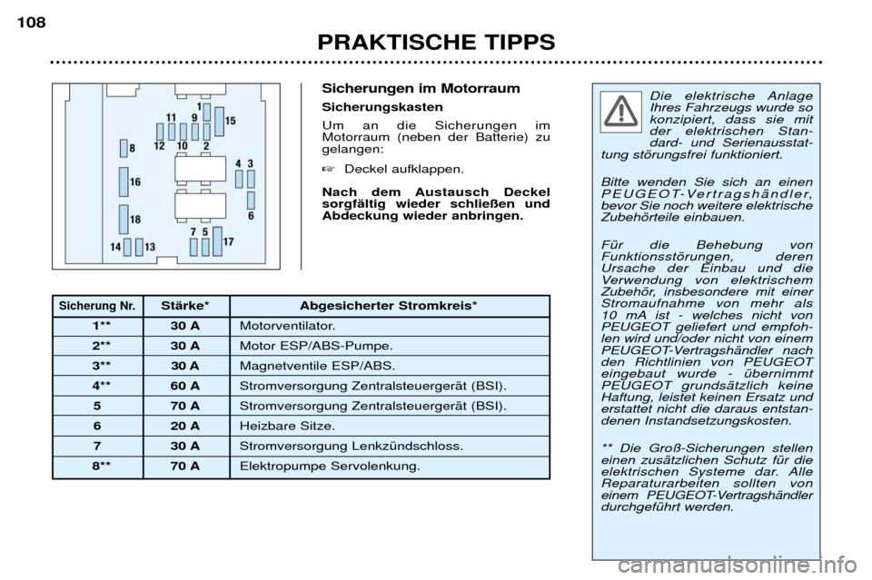 Peugeot 307 Break 2002  Betriebsanleitung (in German) Die elektrische Anlage Ihres Fahrzeugs wurde sokonzipiert, dass sie mitder elektrischen Stan-dard- und Serienausstat-
tung stšrungsfrei funktioniert.  Bitte wenden Sie sich an einen 
PEUGEOT-Vertrags