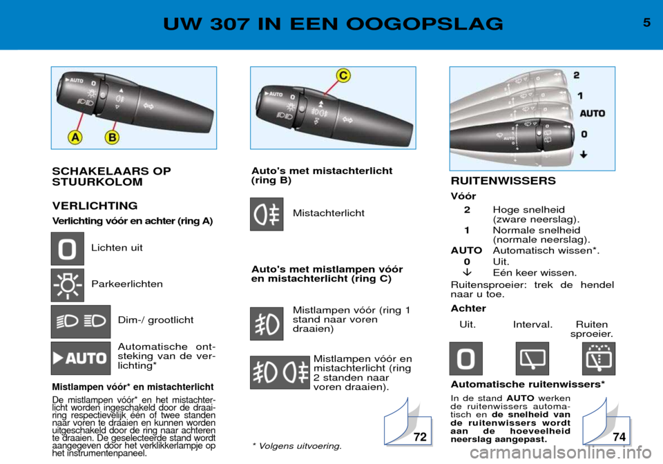 Peugeot 307 Break 2002  Handleiding (in Dutch) SCHAKELAARS OP STUURKOLOM VERLICHTING 
Verlichting v——r en achter (ring A)Lichten uit Parkeerlichten
Dim-/ grootlicht Automatische ont- steking van de ver-lichting*
Mistlampen v——r* en mistach