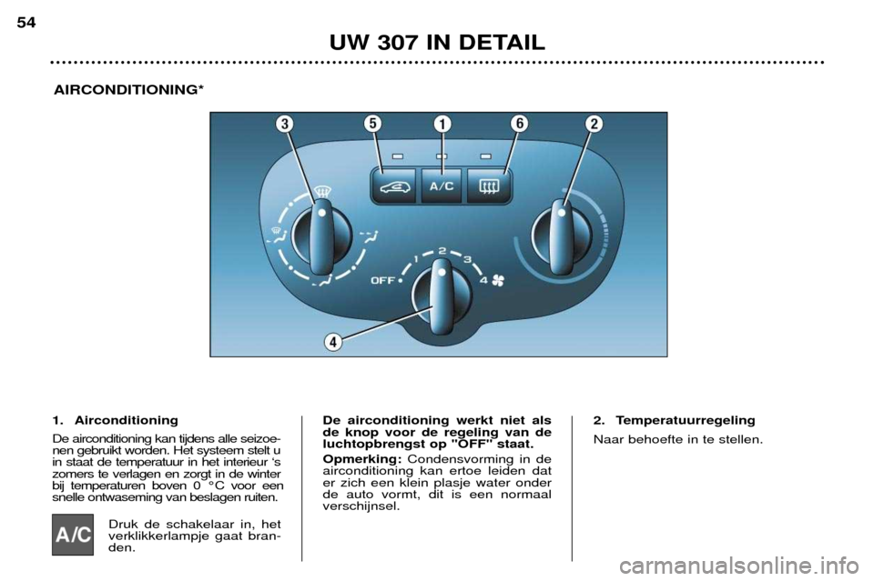 Peugeot 307 Break 2002 Handleiding (in Dutch) UW 307 IN DETAIL
54
AIRCONDITIONING*
1. Airconditioning De airconditioning kan tijdens alle seizoe- nen gebruikt worden. Het systeem stelt uin staat de temperatuur in het interieur Ôszomers te verlag Peugeot 307 Break 2002 Handleiding (in Dutch) UW 307 IN DETAIL
54
AIRCONDITIONING*
1. Airconditioning De airconditioning kan tijdens alle seizoe- nen gebruikt worden. Het systeem stelt uin staat de temperatuur in het interieur Ôszomers te verlag