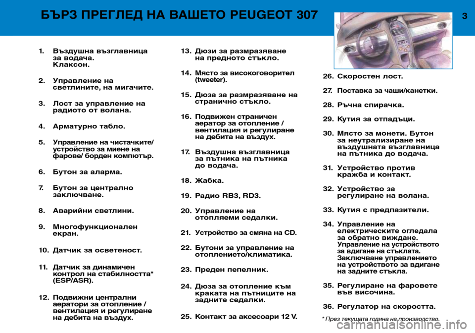 Peugeot 307 Break 2002  Ръководство за експлоатация (in Bulgarian) 3БЪРЗ ПРЕГЛЕД НА ВАШЕТО PEUGEOT 307
1. Въздушна възглавницаза водача. 
Клаксон.
2. Управление на светлините, на мигач�