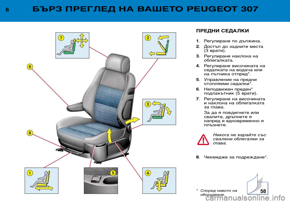 Peugeot 307 Break 2002  Ръководство за експлоатация (in Bulgarian) ПРЕДНИ СЕДАЛКИ 1. Регулиране по дължина.
2 . Достъп до задните места
(3 врати).
3 . Регулиране наклона на
облегалка