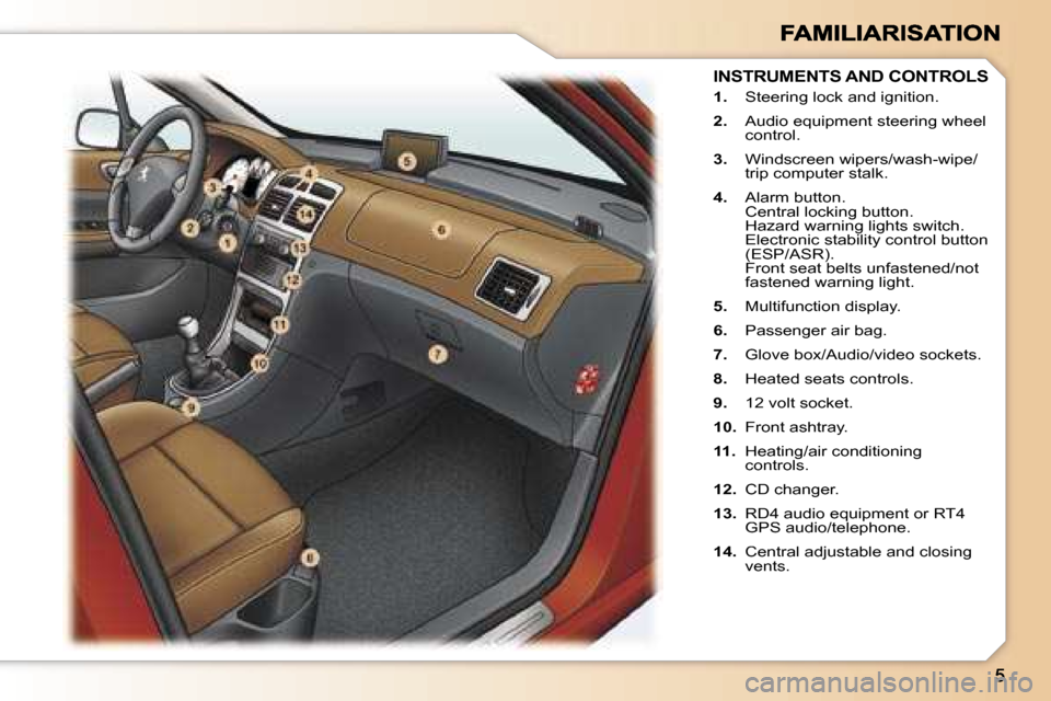 Peugeot 307 Break Dag 2007  Owners Manual �1�.�  �S�t�e�e�r�i�n�g� �l�o�c�k� �a�n�d� �i�g�n�i�t�i�o�n�.
�2�.�  �A�u�d�i�o� �e�q�u�i�p�m�e�n�t� �s�t�e�e�r�i�n�g� �w�h�e�e�l� �c�o�n�t�r�o�l�.
�3�.�  �W�i�n�d�s�c�r�e�e�n� �w�i�p�e�r�s�/�w�a�s�h�