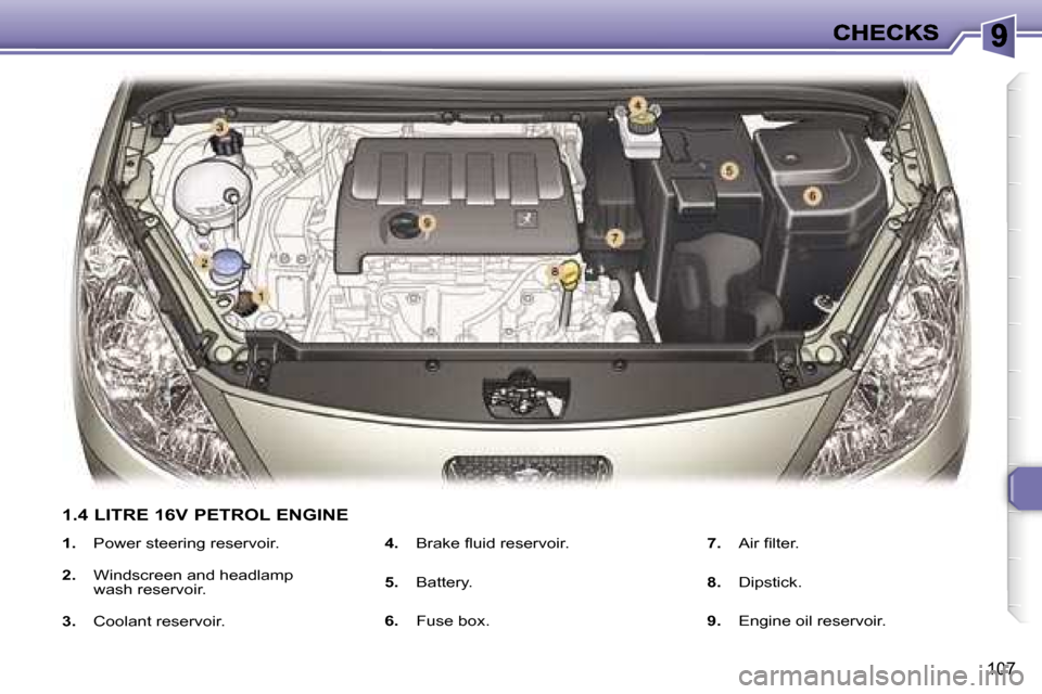 Peugeot 307 Break Dag 2007  Owners Manual �1�0�7
�1�.�  �P�o�w�e�r� �s�t�e�e�r�i�n�g� �r�e�s�e�r�v�o�i�r�.
�2�.�  �W�i�n�d�s�c�r�e�e�n� �a�n�d� �h�e�a�d�l�a�m�p� �w�a�s�h� �r�e�s�e�r�v�o�i�r�.
�3�.�  �C�o�o�l�a�n�t� �r�e�s�e�r�v�o�i�r�.
�4�.�