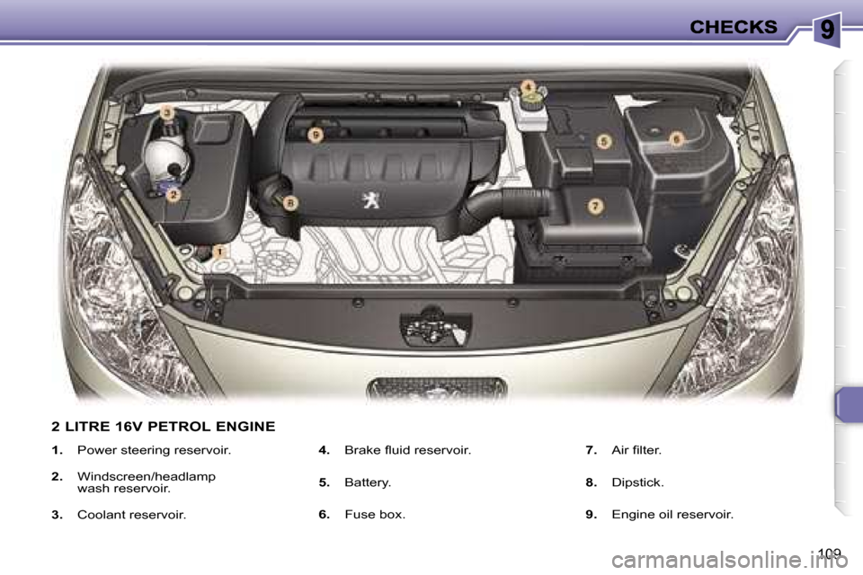Peugeot 307 Break Dag 2007  Owners Manual �1�0�9
�1�.�  �P�o�w�e�r� �s�t�e�e�r�i�n�g� �r�e�s�e�r�v�o�i�r�.
�2�.�  �W�i�n�d�s�c�r�e�e�n�/�h�e�a�d�l�a�m�p� �w�a�s�h� �r�e�s�e�r�v�o�i�r�.
�3�.�  �C�o�o�l�a�n�t� �r�e�s�e�r�v�o�i�r�.
�4�.�  �B�r�a
