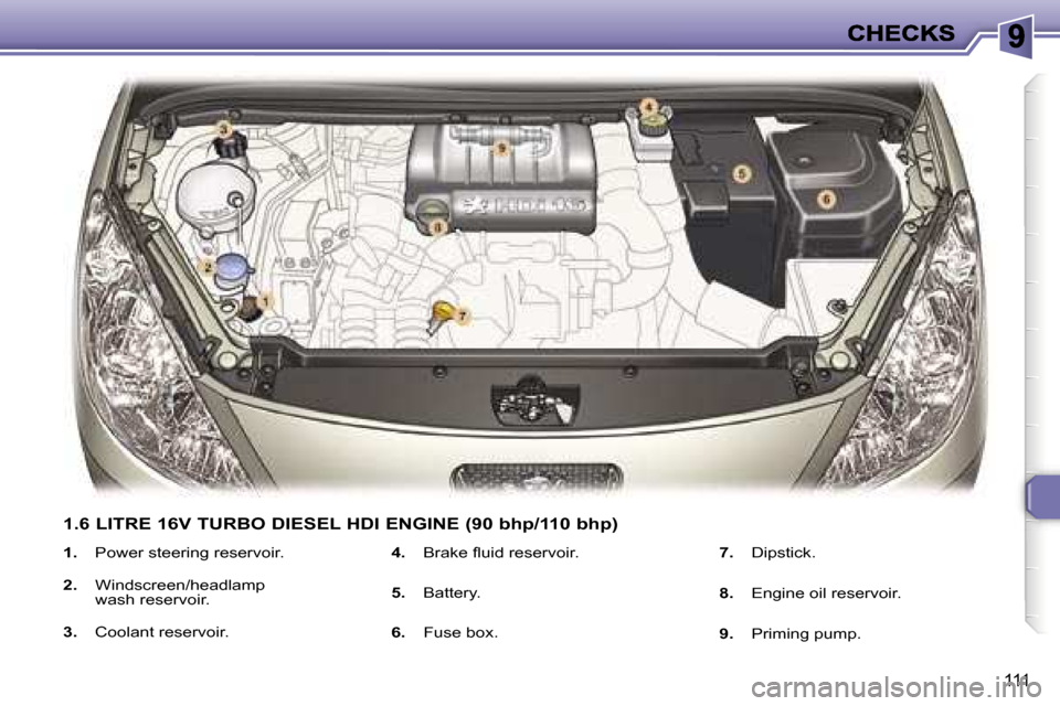 Peugeot 307 Break Dag 2007  Owners Manual �1�1�1
�1�.� �P�o�w�e�r� �s�t�e�e�r�i�n�g� �r�e�s�e�r�v�o�i�r�.
�2�.� �W�i�n�d�s�c�r�e�e�n�/�h�e�a�d�l�a�m�p� �w�a�s�h� �r�e�s�e�r�v�o�i�r�.
�3�.� �C�o�o�l�a�n�t� �r�e�s�e�r�v�o�i�r�.
�4�.� �B�r�a�k�e