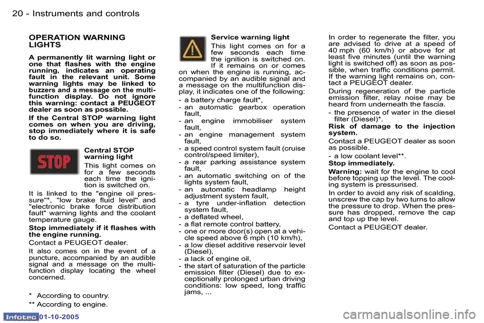 Peugeot 307 Break Dag 2005.5 User Guide �I�n�s�t�r�u�m�e�n�t�s� �a�n�d� �c�o�n�t�r�o�l�s�2�0 �-
�0�1�-�1�0�-�2�0�0�5
�2�1�I�n�s�t�r�u�m�e�n�t�s� �a�n�d� �c�o�n�t�r�o�l�s�-
�0�1�-�1�0�-�2�0�0�5
�O�P�E�R�A�T�I�O�N� �W�A�R�N�I�N�G�  
�L�I�G�H�