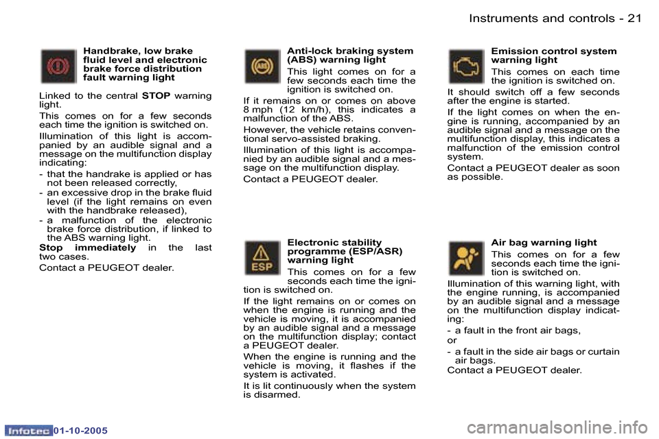 Peugeot 307 Break Dag 2005.5 User Guide �I�n�s�t�r�u�m�e�n�t�s� �a�n�d� �c�o�n�t�r�o�l�s�2�0 �-
�0�1�-�1�0�-�2�0�0�5
�2�1�I�n�s�t�r�u�m�e�n�t�s� �a�n�d� �c�o�n�t�r�o�l�s�-
�0�1�-�1�0�-�2�0�0�5
�E�l�e�c�t�r�o�n�i�c� �s�t�a�b�i�l�i�t�y�  
�p�