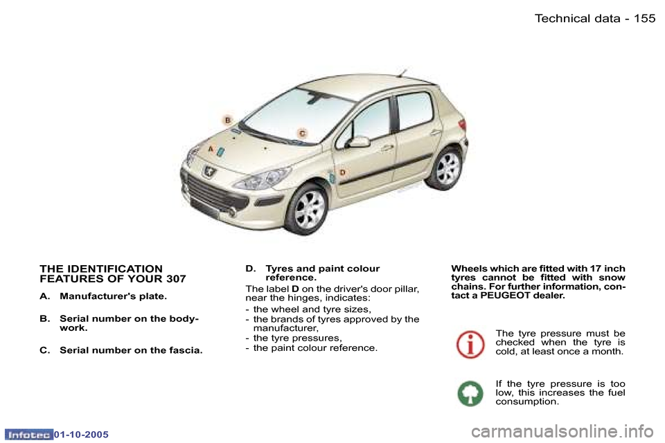 Peugeot 307 Break Dag 2005.5  Owners Manual �T�e�c�h�n�i�c�a�l� �d�a�t�a�1�5�4 �-
�0�1�-�1�0�-�2�0�0�5
�1�5�5�T�e�c�h�n�i�c�a�l� �d�a�t�a�-
�0�1�-�1�0�-�2�0�0�5
�T�H�E� �I�D�E�N�T�I�F�I�C�A�T�I�O�N�  
�F�E�A�T�U�R�E�S� �O�F� �Y�O�U�R� �3�0�7
�A