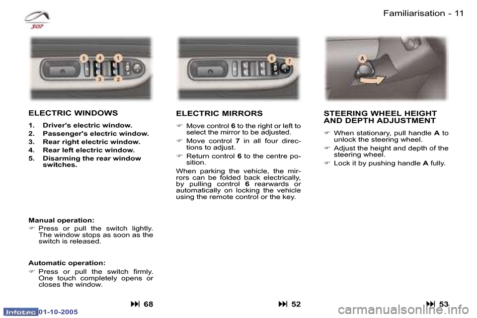 Peugeot 307 Break Dag 2005.5  Owners Manual �1�0 �-
�0�1�-�1�0�-�2�0�0�5
�1�1
�-
�0�1�-�1�0�-�2�0�0�5
�F�a�m�i�l�i�a�r�i�s�a�t�i�o�n
�E�L�E�C�T�R�I�C� �M�I�R�R�O�R�S
�F �  �M�o�v�e� �c�o�n�t�r�o�l�  �6� �t�o� �t�h�e� �r�i�g�h�t� �o�r� �l�e�f�t�