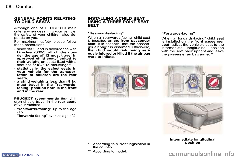 Peugeot 307 Break Dag 2005.5 Repair Manual �C�o�m�f�o�r�t�5�8 �-
�0�1�-�1�0�-�2�0�0�5
�5�9�C�o�m�f�o�r�t�-
�0�1�-�1�0�-�2�0�0�5
�"�F�o�r�w�a�r�d�s�-�f�a�c�i�n�g�" 
�W�h�e�n�  �a�  �"�f�o�r�w�a�r�d�s�-�f�a�c�i�n�g�"�  �c�h�i�l�d�  �s�e�a�t�  
�