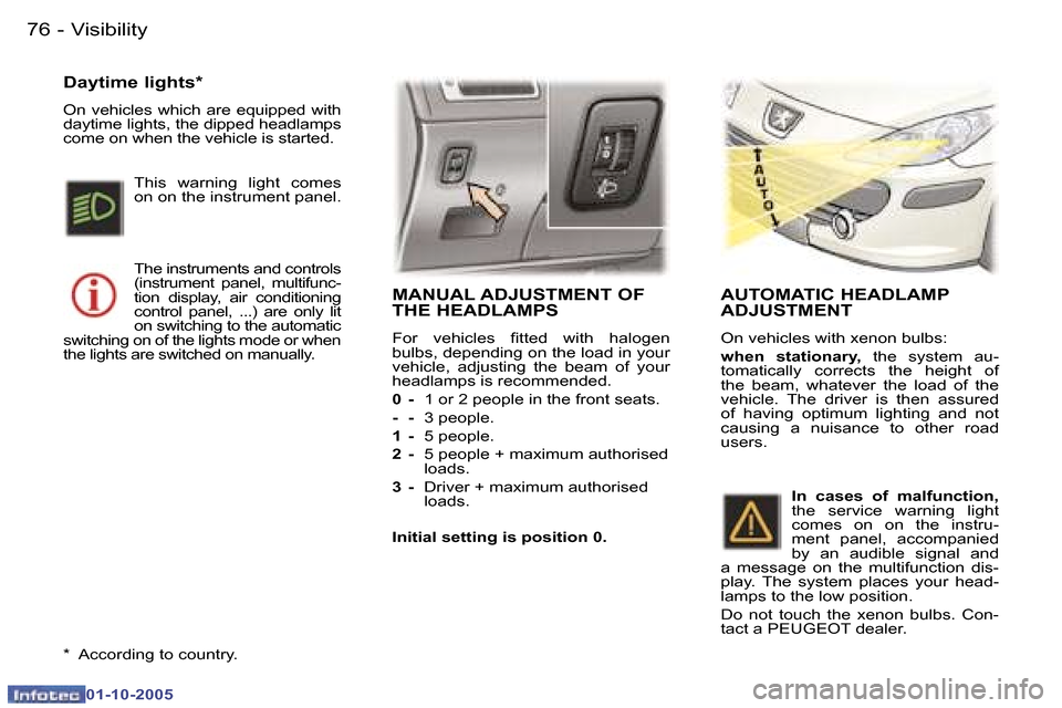 Peugeot 307 Break Dag 2005.5 Manual Online �V�i�s�i�b�i�l�i�t�y�7�6 �-
�0�1�-�1�0�-�2�0�0�5
�7�7�V�i�s�i�b�i�l�i�t�y�-
�0�1�-�1�0�-�2�0�0�5
�M�A�N�U�A�L� �A�D�J�U�S�T�M�E�N�T� �O�F�  
�T�H�E� �H�E�A�D�L�A�M�P�S
�F�o�r�  �v�e�h�i�c�l�e�s�  �i�t