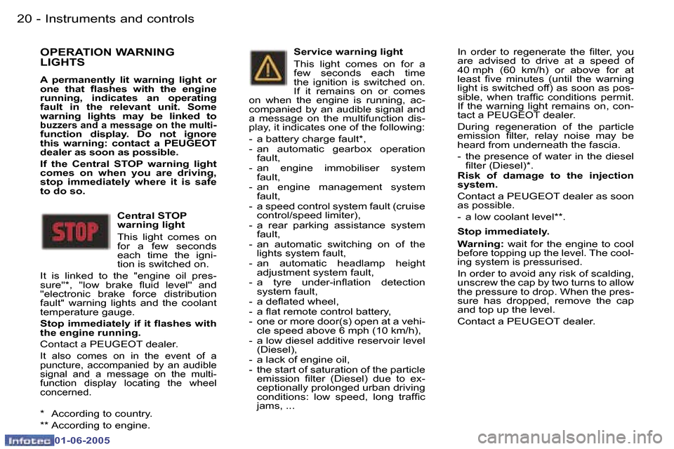 Peugeot 307 Break Dag 2005 User Guide �I�n�s�t�r�u�m�e�n�t�s� �a�n�d� �c�o�n�t�r�o�l�s�2�0 �-
�0�1�-�0�6�-�2�0�0�5
�2�1�I�n�s�t�r�u�m�e�n�t�s� �a�n�d� �c�o�n�t�r�o�l�s�-
�0�1�-�0�6�-�2�0�0�5
�O�P�E�R�A�T�I�O�N� �W�A�R�N�I�N�G�  
�L�I�G�H�