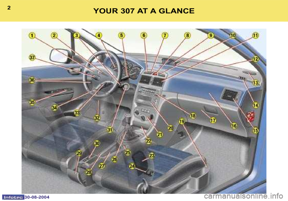 Peugeot 307 Break Dag 2004.5  Owners Manual �2
�3�0�-�0�8�-�2�0�0�4
�3
�3�0�-�0�8�-�2�0�0�4
�Y�O�U�R� �3�0�7� �A�T� �A� �G�L�A�N�C�E  