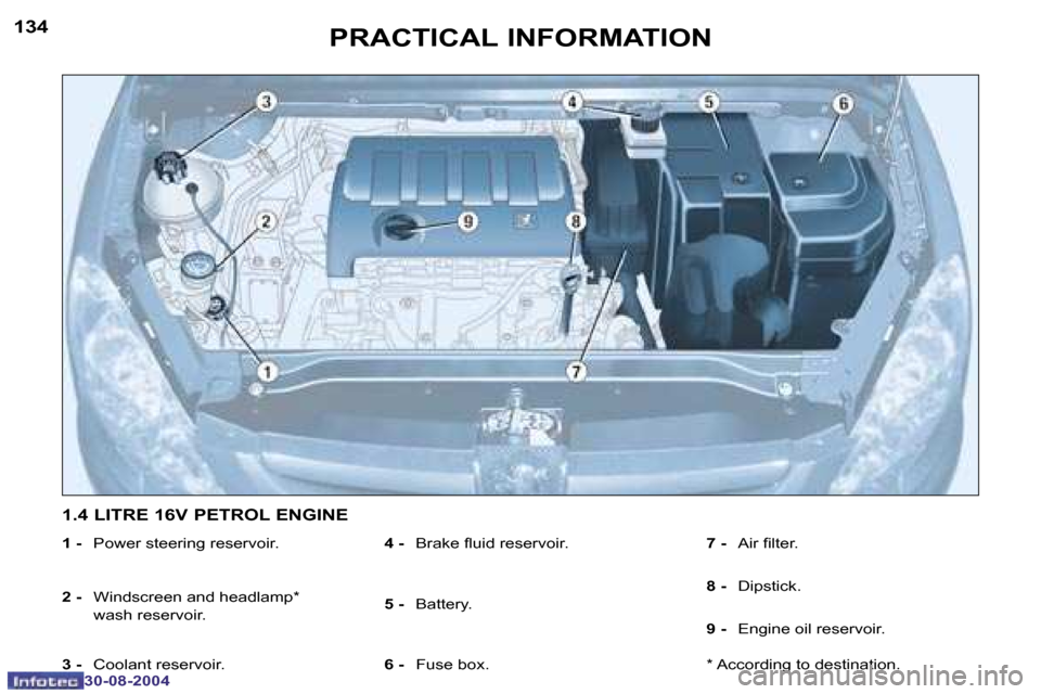 Peugeot 307 Break Dag 2004.5  Owners Manual �1�3�4
�3�0�-�0�8�-�2�0�0�4
�1�3�5
�3�0�-�0�8�-�2�0�0�4
�P�R�A�C�T�I�C�A�L� �I�N�F�O�R�M�A�T�I�O�N
�1� �-�  �P�o�w�e�r� �s�t�e�e�r�i�n�g� �r�e�s�e�r�v�o�i�r�.
�2� �- �  �W�i�n�d�s�c�r�e�e�n� �a�n�d� �