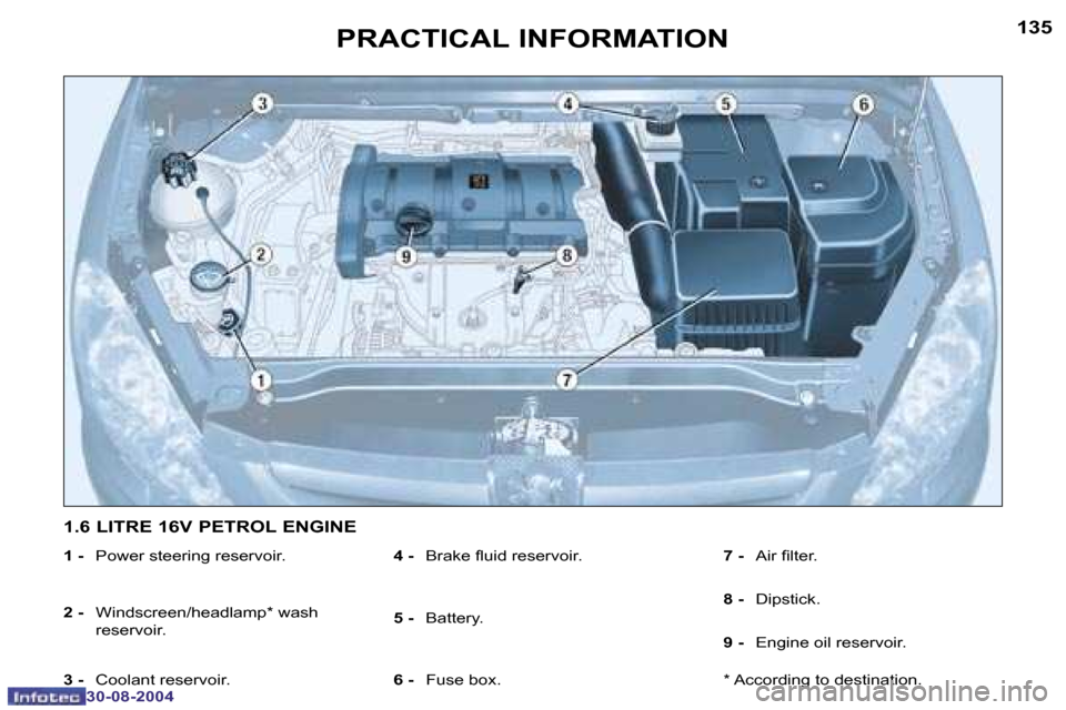 Peugeot 307 Break Dag 2004.5  Owners Manual �1�3�4
�3�0�-�0�8�-�2�0�0�4
�1�3�5
�3�0�-�0�8�-�2�0�0�4
�P�R�A�C�T�I�C�A�L� �I�N�F�O�R�M�A�T�I�O�N
�1� �-� �P�o�w�e�r� �s�t�e�e�r�i�n�g� �r�e�s�e�r�v�o�i�r�.
�2� �-�  �W�i�n�d�s�c�r�e�e�n�/�h�e�a�d�l�