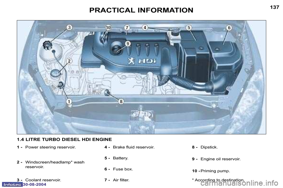 Peugeot 307 Break Dag 2004.5  Owners Manual �1�3�6
�3�0�-�0�8�-�2�0�0�4
�1�3�7
�3�0�-�0�8�-�2�0�0�4
�P�R�A�C�T�I�C�A�L� �I�N�F�O�R�M�A�T�I�O�N
�1� �-� �P�o�w�e�r� �s�t�e�e�r�i�n�g� �r�e�s�e�r�v�o�i�r�.
�2� �-�  �W�i�n�d�s�c�r�e�e�n�/�h�e�a�d�l�