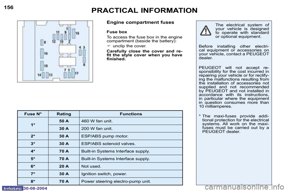 Peugeot 307 Break Dag 2004.5  Owners Manual �1�5�6
�3�0�-�0�8�-�2�0�0�4
�1�5�7
�3�0�-�0�8�-�2�0�0�4
�P�R�A�C�T�I�C�A�L� �I�N�F�O�R�M�A�T�I�O�N
�E�n�g�i�n�e� �c�o�m�p�a�r�t�m�e�n�t� �f�u�s�e�s
�F�u�s�e� �b�o�x 
�T�o� �a�c�c�e�s�s� �t�h�e� �f�u�s