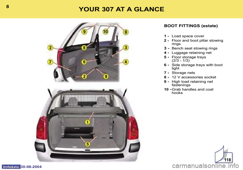 Peugeot 307 Break Dag 2004.5  Owners Manual �1�1�8
�8
�3�0�-�0�8�-�2�0�0�4
�9
�3�0�-�0�8�-�2�0�0�4
�Y�O�U�R� �3�0�7� �A�T� �A� �G�L�A�N�C�E�B�O�O�T� �F�I�T�T�I�N�G�S� �(�e�s�t�a�t�e�) 
�1� �-� �L�o�a�d� �s�p�a�c�e� �c�o�v�e�r
�2� �-�  �F�l�o�o�