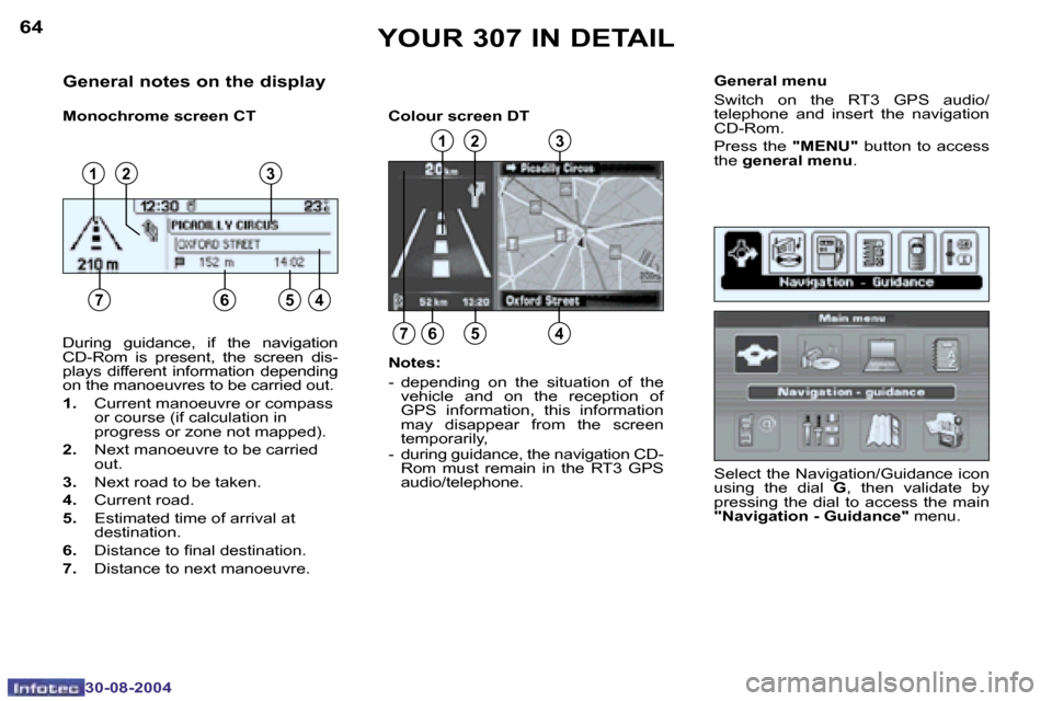 Peugeot 307 Break Dag 2004.5 Repair Manual �6�4
�3�0�-�0�8�-�2�0�0�4
�6�5
�3�0�-�0�8�-�2�0�0�4
�G�e�n�e�r�a�l� �n�o�t�e�s� �o�n� �t�h�e� �d�i�s�p�l�a�y
�M�o�n�o�c�h�r�o�m�e� �s�c�r�e�e�n� �C�T �C�o�l�o�u�r� �s�c�r�e�e�n� �D�T�G�e�n�e�r�a�l� �m