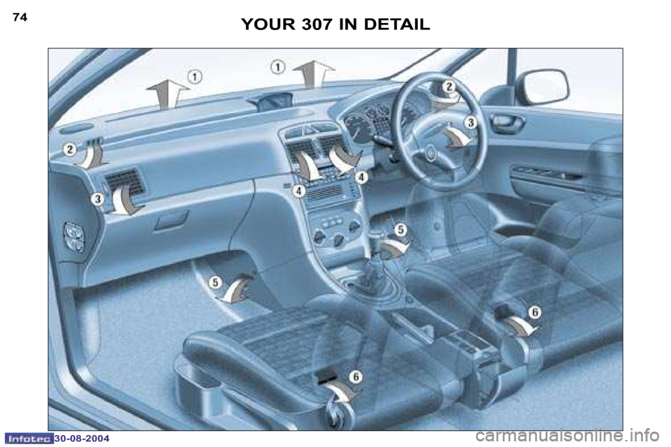 Peugeot 307 Break Dag 2004.5 Manual PDF �7�4
�3�0�-�0�8�-�2�0�0�4
�7�5
�3�0�-�0�8�-�2�0�0�4
�Y�O�U�R� �3�0�7� �I�N� �D�E�T�A�I�L  