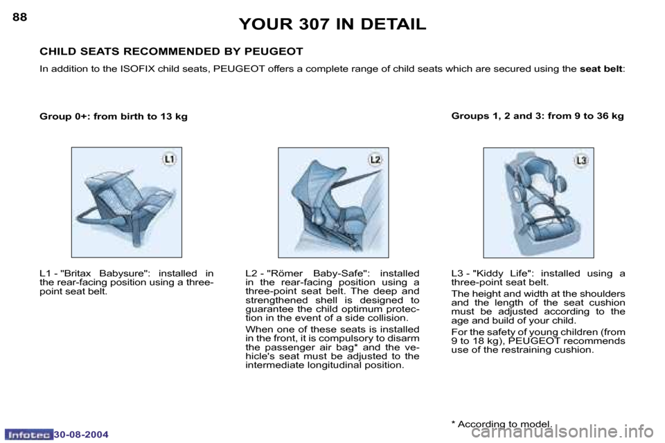 Peugeot 307 Break Dag 2004.5 Owners Manual �8�8
�3�0�-�0�8�-�2�0�0�4
�8�9
�3�0�-�0�8�-�2�0�0�4
�G�r�o�u�p� �0�+�:� �f�r�o�m� �b�i�r�t�h� �t�o� �1�3� �k�g�L�3� �-� �"�K�i�d�d�y�  �L�i�f�e�"�:�  �i�n�s�t�a�l�l�e�d�  �u�s�i�n�g�  �a�  
�t�h�r�e�e