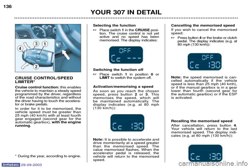 Peugeot 307 Break Dag 2003.5  Owners Manual 29-09-2003
	+&-+ Place switch  %in the  0 ! posi-
tion. The cruise control is not yet active and no speed has been
memorised. The display indicates: 
.+&-+&&  