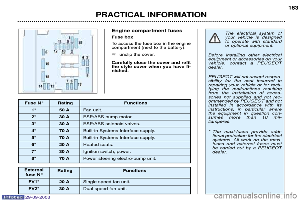 Peugeot 307 Break Dag 2003.5  Owners Manual 
;)
(. 
.
<
 	

	

 
		*			
		+. 
	

(.+)
)
,( 
 + )
, * 