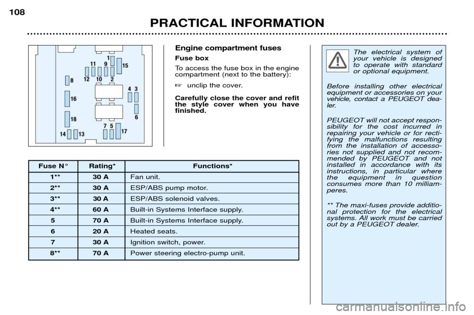 Peugeot 307 Break Dag 2002  Owners Manual Engine compartment fuses Fuse box
To access the fuse box in the engine compartment (next to the battery): �unclip the cover.
Carefully close the cover and refit the style cover when you havefinished.

