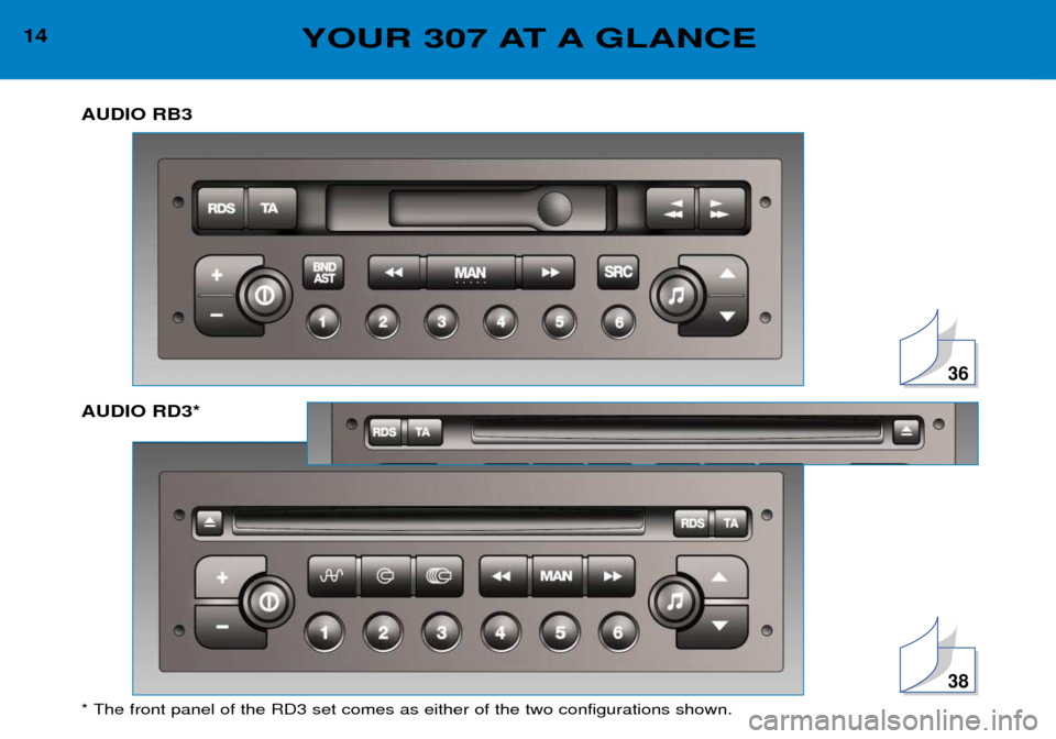 Peugeot 307 Break Dag 2002 User Guide 36
38
14YOUR 307 AT A GLANCE
AUDIO RB3 AUDIO RD3*
* The front panel of the RD3 set comes as either of the two configurations shown. Peugeot 307 Break Dag 2002 User Guide 36
38
14YOUR 307 AT A GLANCE
AUDIO RB3 AUDIO RD3*
* The front panel of the RD3 set comes as either of the two configurations shown.
