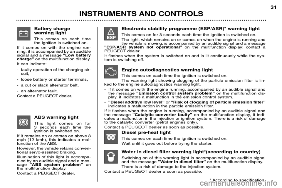 Peugeot 307 Break Dag 2002  Owners Manual Battery charge warning light This comes on each time the ignition is switched on.
If it comes on with the engine run-ning, it is accompanied by an audiblesignal and a message  "Low battery
charge" on 