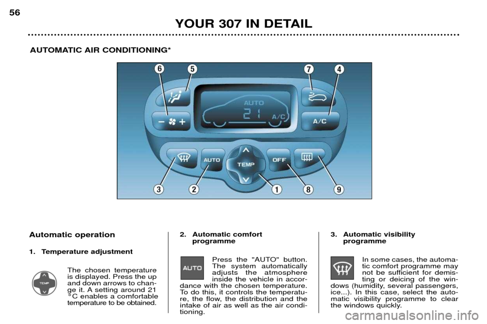 Peugeot 307 Break Dag 2002 User Guide YOUR 307 IN DETAIL
56
AUTOMATIC AIR CONDITIONING*
Automatic operation
1. Temperature adjustment The chosen temperature is displayed. Press the upand down arrows to chan-
ge it. A setting around 21¡C Peugeot 307 Break Dag 2002 User Guide YOUR 307 IN DETAIL
56
AUTOMATIC AIR CONDITIONING*
Automatic operation
1. Temperature adjustment The chosen temperature is displayed. Press the upand down arrows to chan-
ge it. A setting around 21¡C