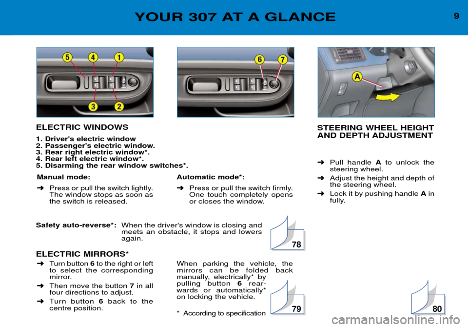 Peugeot 307 Break Dag 2002  Owners Manual STEERING WHEEL HEIGHT 
AND DEPTH ADJUSTMENT ➜Pull handle  Ato unlock the
steering wheel.
➜ Adjust the height and depth of the steering wheel.
➜ Lock it by pushing handle  Ain
fully.
ELECTRIC WIN