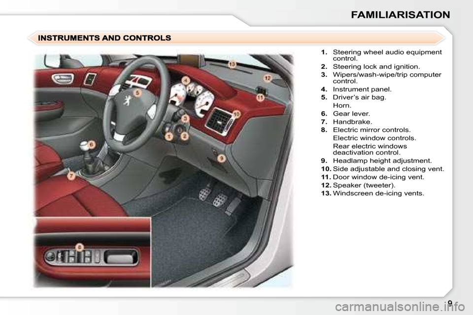 Peugeot 307 CC 2007.5  Owners Manual FAMILIARISATION
   
1. � �  �S�t�e�e�r�i�n�g� �w�h�e�e�l� �a�u�d�i�o� �e�q�u�i�p�m�e�n�t� 
control. 
  
2.    Steering lock and ignition. 
  
3. � �  �W�i�p�e�r�s�/�w�a�s�h�-�w�i�p�e�/�t�r�i�p� �c�o�m