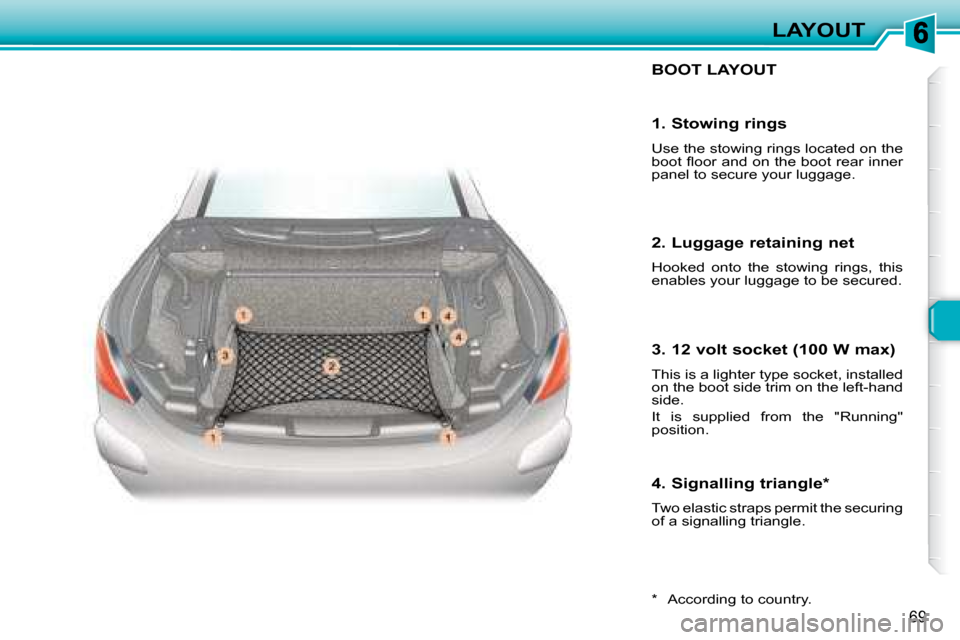 Peugeot 307 CC 2007.5 Manual Online 69
LAYOUT
 BOOT LAYOUT 
  *    According to country.  
  1. Stowing rings 
� �U�s�e� �t�h�e� �s�t�o�w�i�n�g� �r�i�n�g�s� �l�o�c�a�t�e�d� �o�n� �t�h�e�  
�b�o�o�t� �l� �o�o�r� �a�n�d� �o�n� �t�h�e� �b�