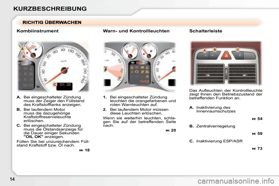 Peugeot 307 CC 2007.5  Betriebsanleitung (in German) KURZBESCHREIBUNG   
A.    Bei eingeschalteter Zündung 
muss der Zeiger den Füllstand  
des Kraftstofftanks anzeigen. 
  
B.    Bei laufendem Motor 
muss die dazugehörige 
Kraftstoffreserveleuchte 
