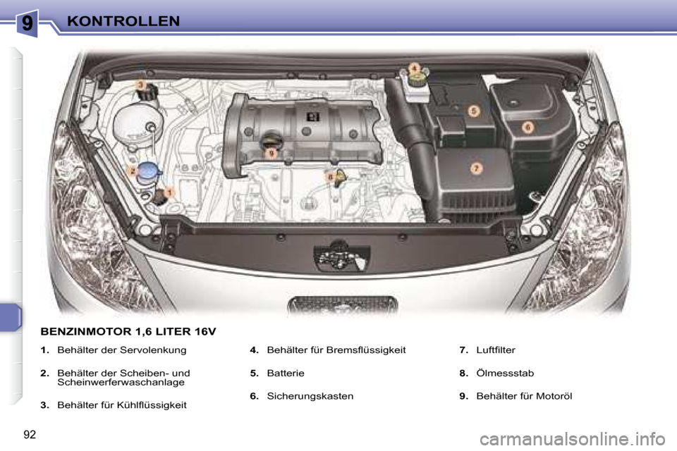 Peugeot 307 CC 2007.5  Betriebsanleitung (in German) 92
KONTROLLEN
   
1.    Behälter der Servolenkung 
  
2.    Behälter der Scheiben- und 
Scheinwerferwaschanlage  
  
3. � �  �B�e�h�ä�l�t�e�r� �f�ü�r� �K�ü�h�l�l� �ü�s�s�i�g�k�e�i�t� �    
4. � 