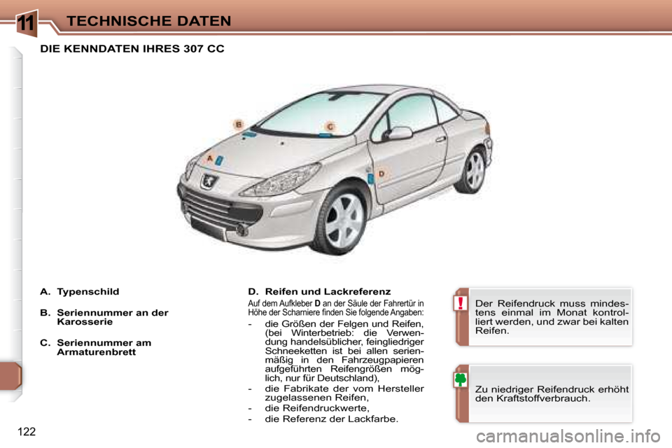 Peugeot 307 CC 2007.5  Betriebsanleitung (in German) 11
!
122
TECHNISCHE DATEN
  DIE KENNDATEN IHRES 307 CC  
  
D.     Reifen und Lackreferenz     
 Auf dem Aufkleber  D  an der Säule der Fahrertür in 
�H�ö�h�e� �d�e�r� �S�c�h�a�r�n�i�e�r�e� �i� �n�