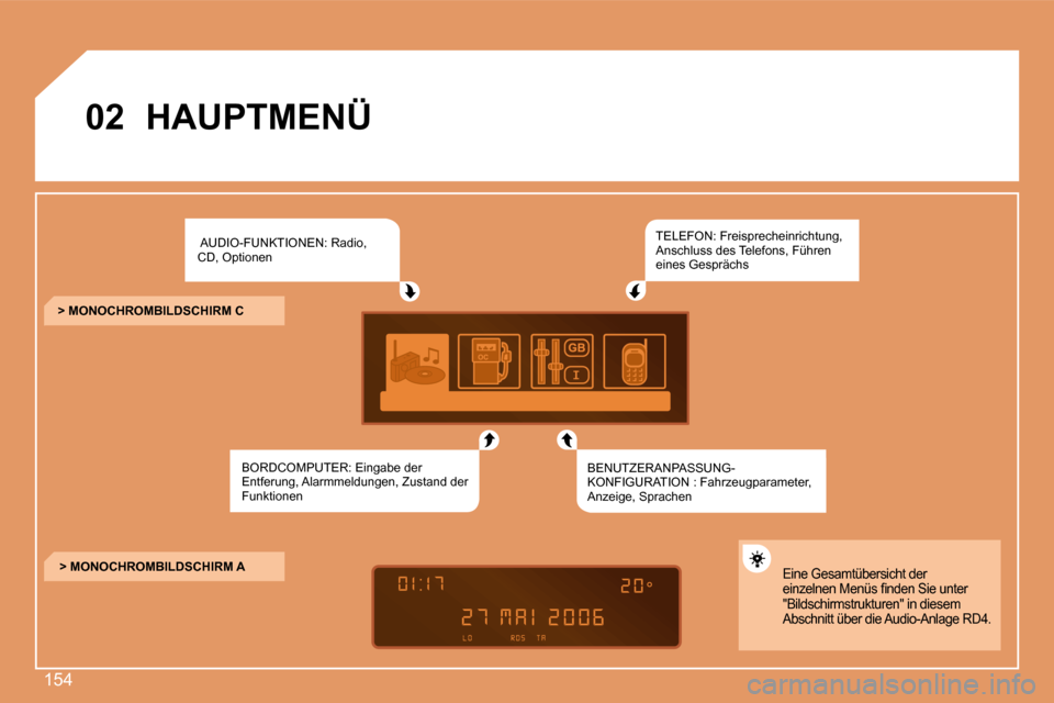 Peugeot 307 CC 2007.5  Betriebsanleitung (in German) 154
02HAUPTMENÜ
 AUDIO-FUNKTIONEN: Radio,  
CD, Optionen
BORDCOMPUTER: Eingabe der 
Entferung, Alarmmeldungen, Zustand der 
Funktionen TELEFON: Freisprecheinrichtung, 
Anschluss des Telefons, Führen